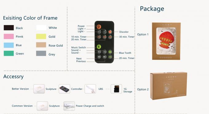 Schattenbox-Nachtlicht-Thema-Ozean des Würfel-3d mit LED-Musik-System